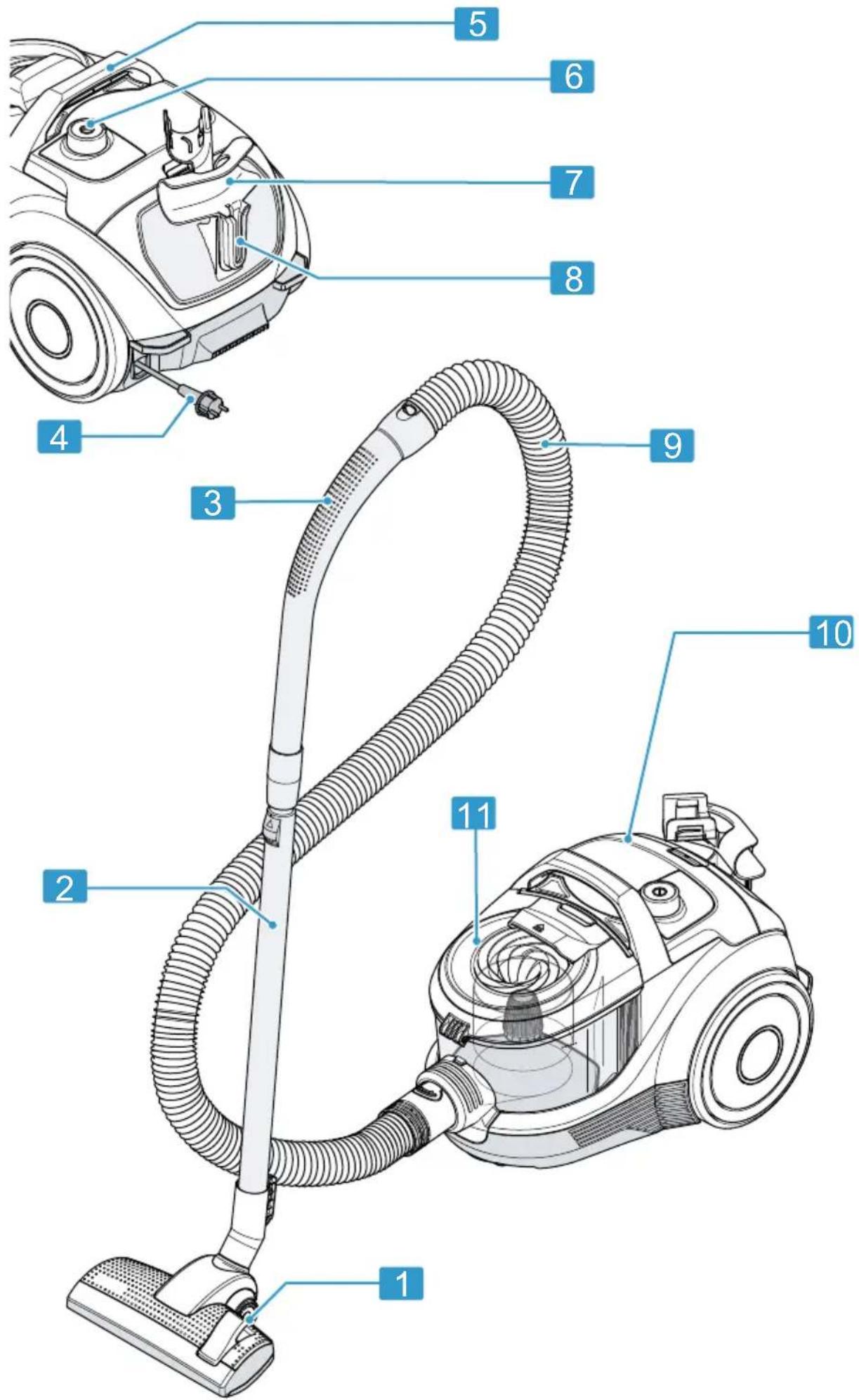 BOSCH Serie 4 BGS21WX100 - 1
