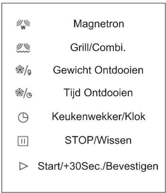 DE DIETRICH DMG4210B - • 4 BEDIENINGSINSTRUCTIE - 2