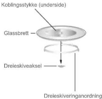 DE DIETRICH DMG4210B - Installasjon av dreieskive - 1