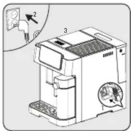 BEKO CaffeExperto CEG 7348 B - Installation - 2