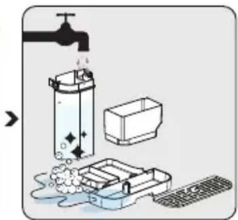 BEKO CaffeExperto CEG 7348 B - Cihazın temizlenmesi - 4