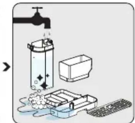 BEKO CaffeExperto CEG 7348 B - Curățarea - 3