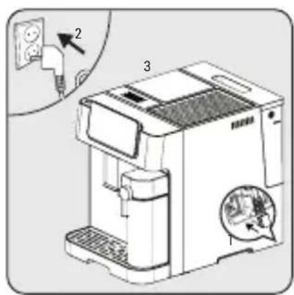 BEKO CaffeExperto CEG 7348 B - Declarata CE de conformitate - 1