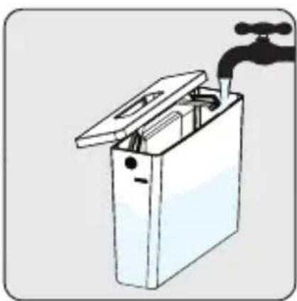 BEKO CaffeExperto CEG 7348 B - Installation - 4