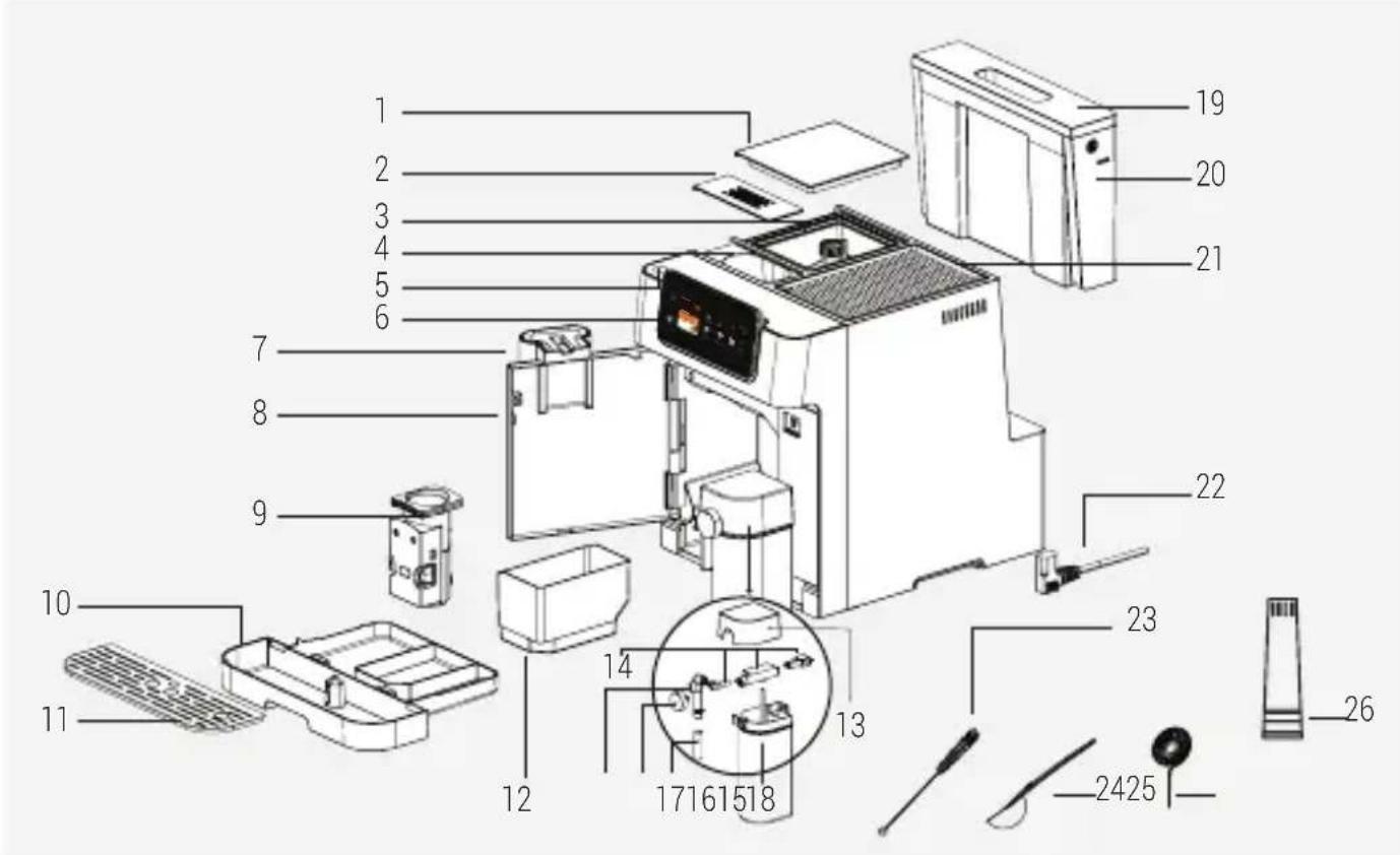 BEKO CaffeExperto CEG 7348 B - Vásplné automatický Espresso kávovar - 1