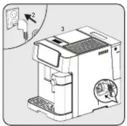BEKO CaffeExperto CEG 7348 B - Kurulum - 2