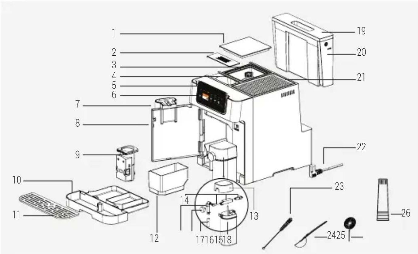 BEKO CaffeExperto CEG 7348 B - Aparatul dvs. de espresso complet automat - 1