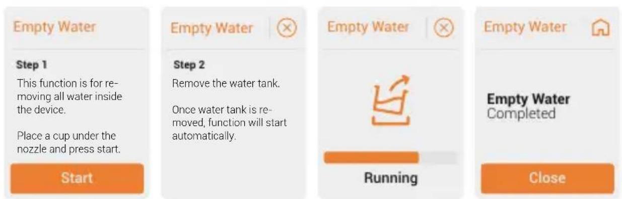 BEKO CaffeExperto CEG 7348 B - Empty Water - 1