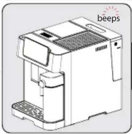 BEKO CaffeExperto CEG 7348 B - Functionarea - 6