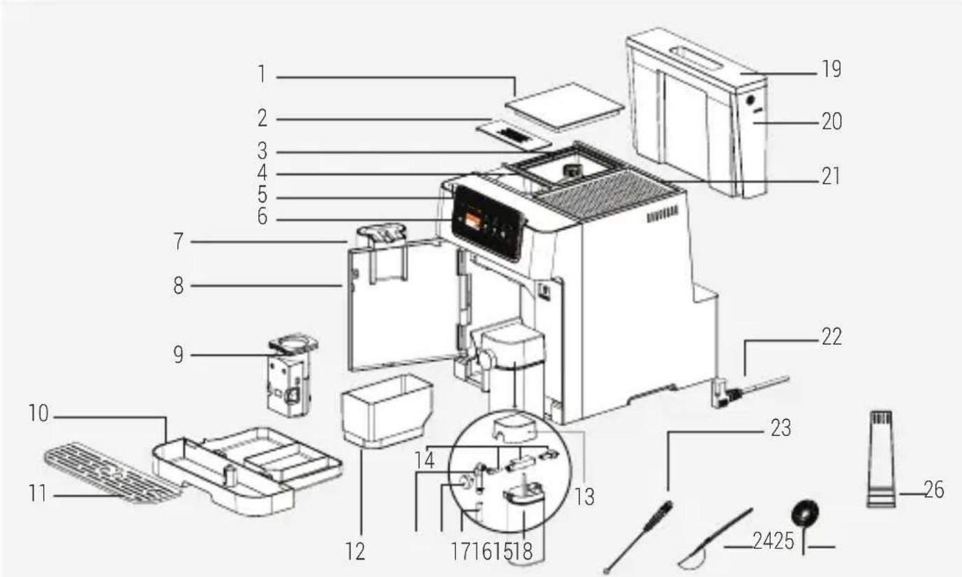 BEKO CaffeExperto CEG 7348 B - Tam Otomatik Espresso Makineniz - 1