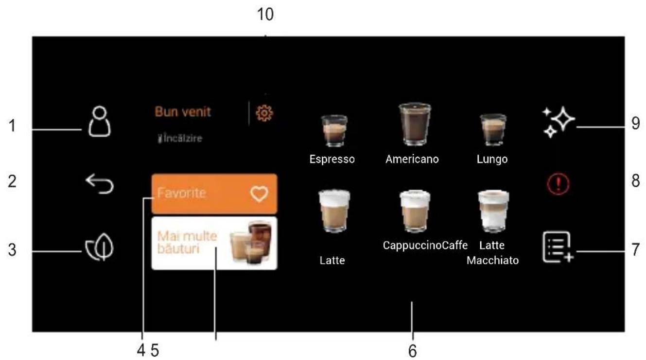 BEKO CaffeExperto CEG 7348 B - Aparatul dvs. de espresso complet automat - 1