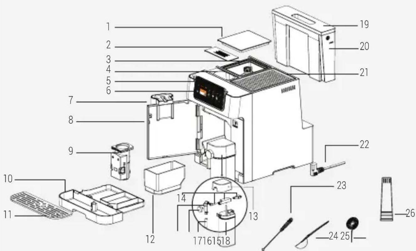 BEKO CaffeExperto CEG 7348 B - Voiture Machine à Expresso entièrement automatique - 1