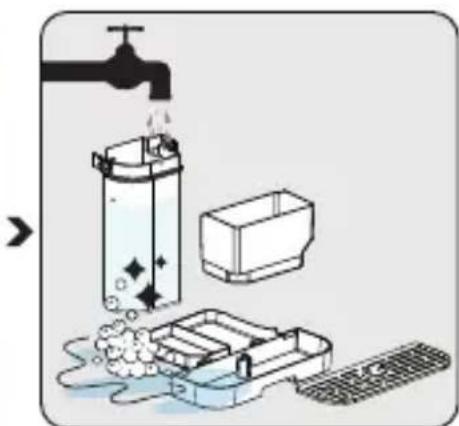 BEKO CaffeExperto CEG 7348 B - Nettoyage de l'appareil - 4