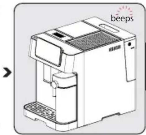 BEKO CaffeExperto CEG 7348 B - Obstuga - 3