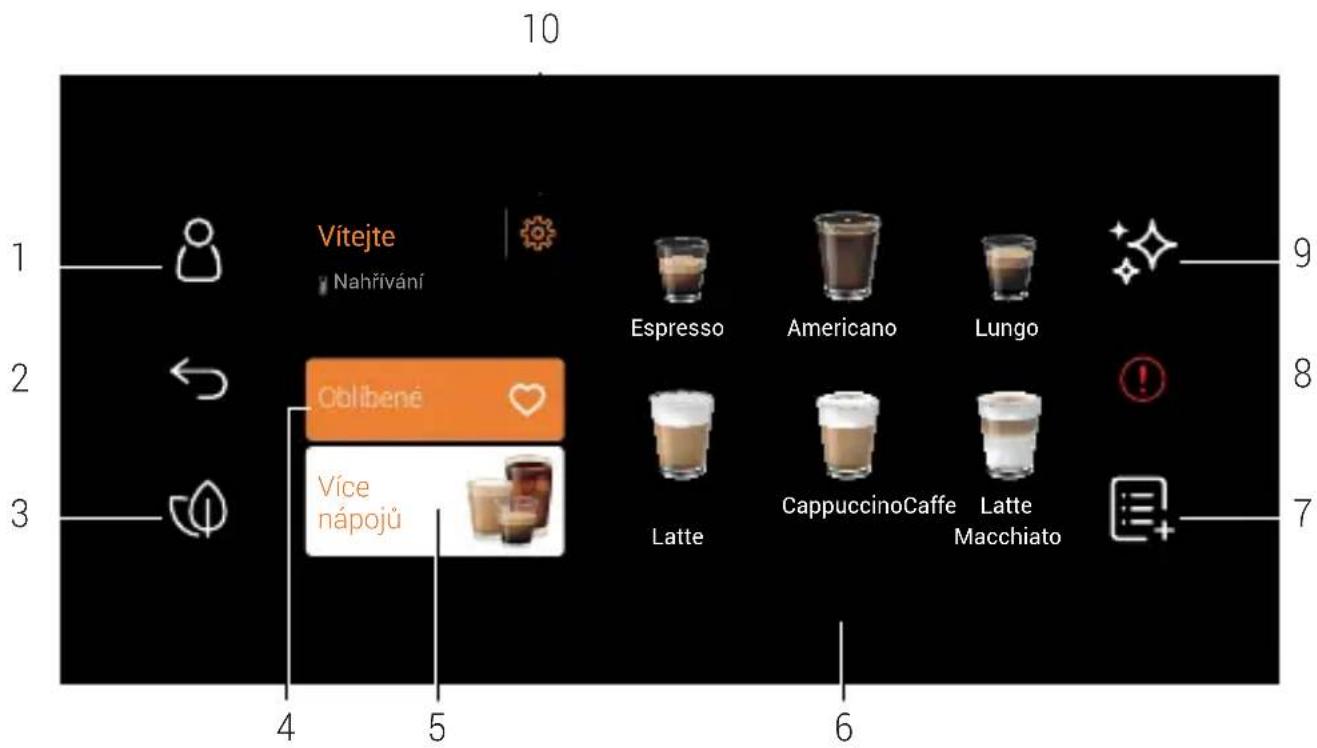 BEKO CaffeExperto CEG 7348 B - Vásplné automatický Espresso kávovar - 1