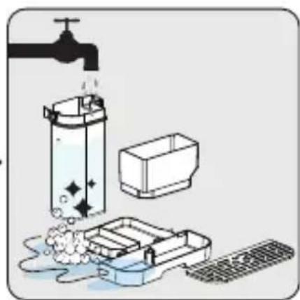 BEKO CaffeExperto CEG 7348 B - Cleaning the appliance - 6