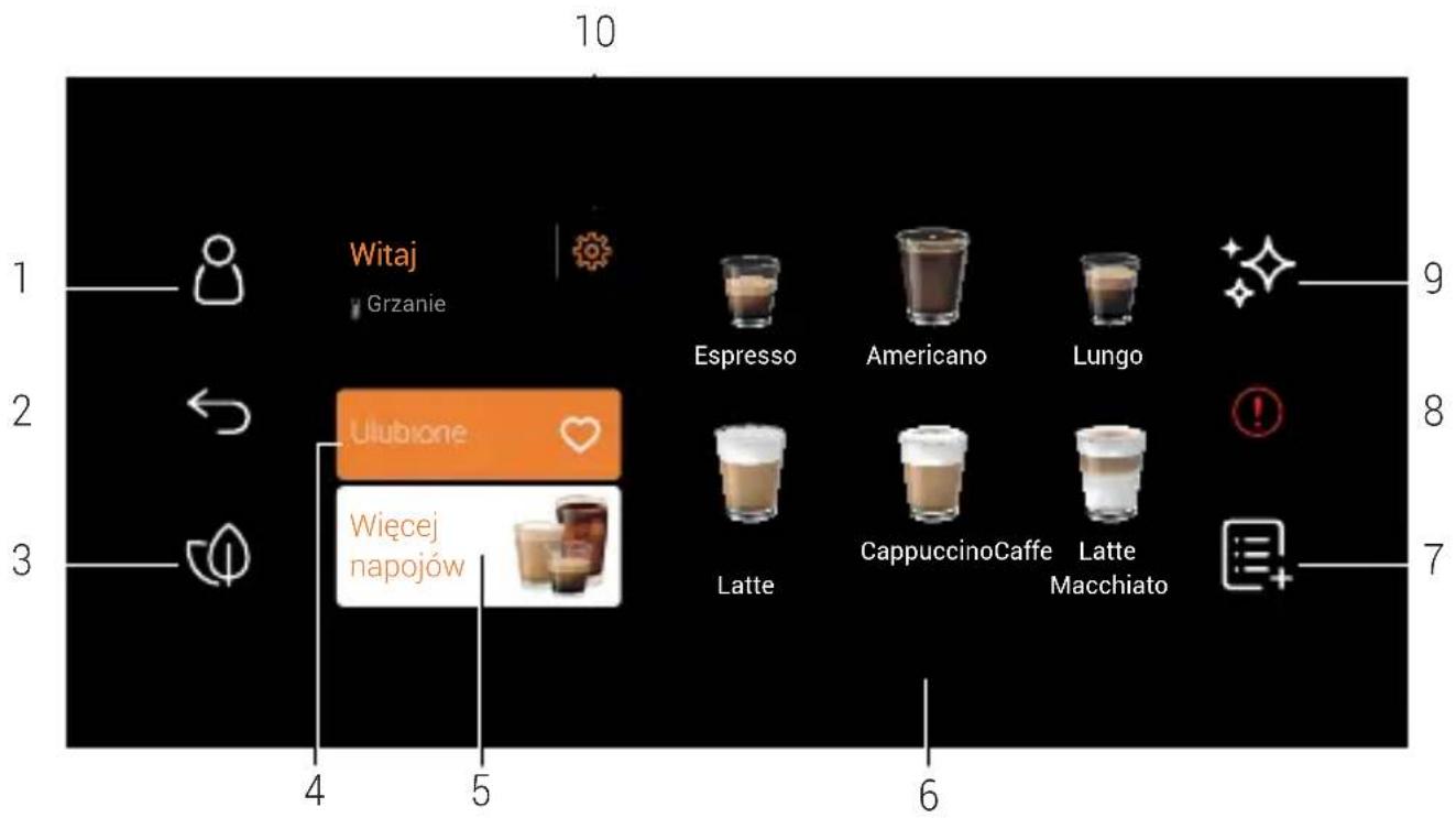 BEKO CaffeExperto CEG 7348 B - Twój w pełni automatyczny ekspres do Espresso - 1