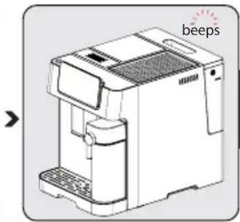 BEKO CaffeExperto CEG 7348 B - Kullanim - 3