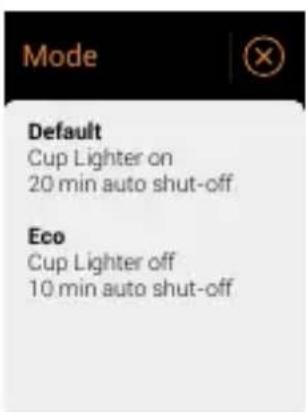 BEKO CaffeExperto CEG 7348 B - Mode Selection - 2
