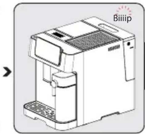 BEKO CaffeExperto CEG 7348 B - Opération - 3