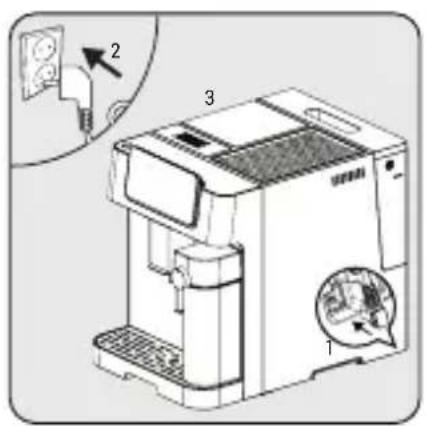 BEKO CaffeExperto CEG 7348 B - Instalacja - 2