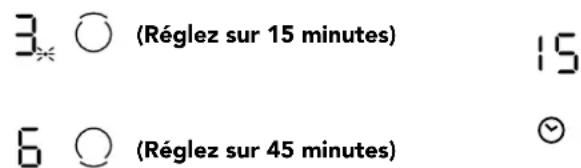 Glem Gas GTI640SL - Pour plusieurs zones de cuisson : - 1
