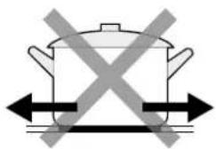 Glem Gas GTI640SL - CONSEILS SUR L'UTILISATION DES COMMANDES SENSITIVES - 8