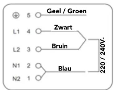 Geel / Groen L1 4 Zwart L2 3 Bruin N1 2 Blau N2 1 220 / 240V.