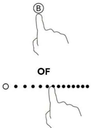 B OF