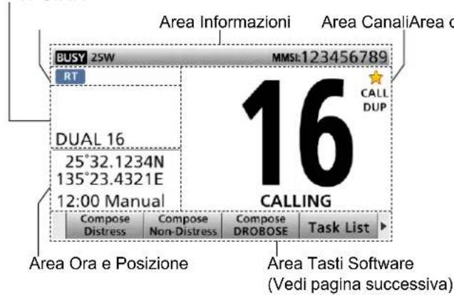 ICOM GM600 - ■Display funzioni (schermo principale) - 1