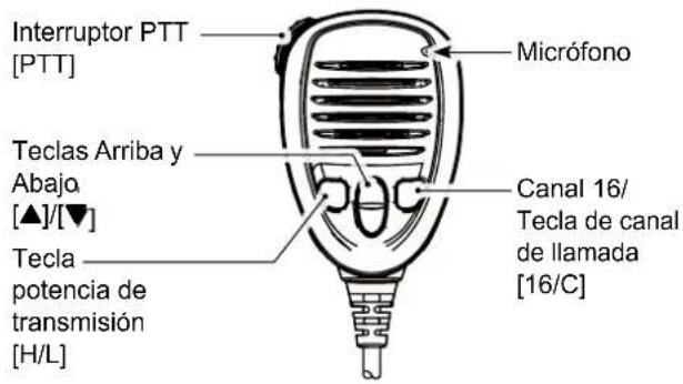 ICOM GM600 - ■Micrófono - 1