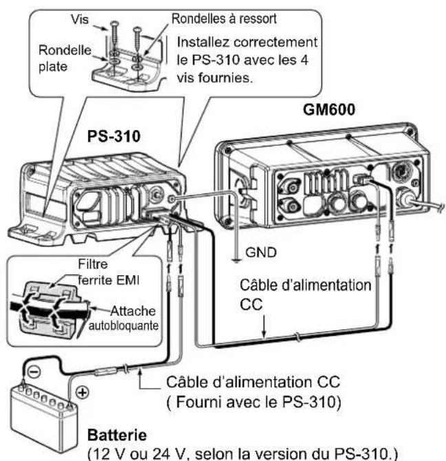 ICOM GM600 - MISE EN GARDE: - 1