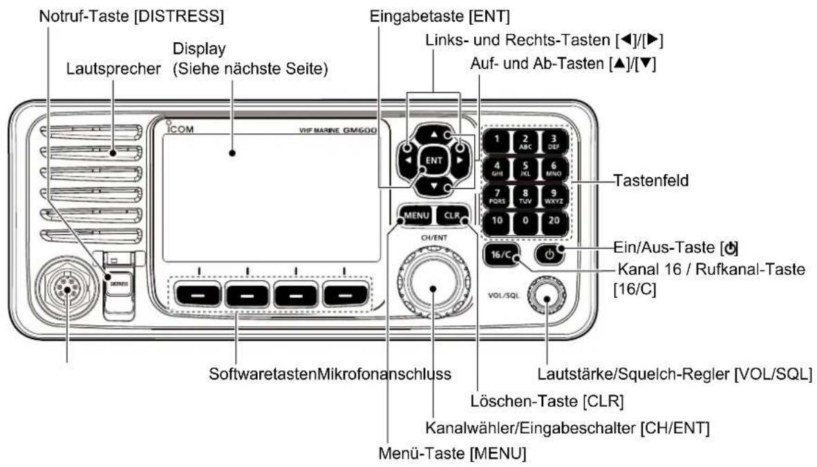 ICOM GM600 - ■Frontseite - 1
