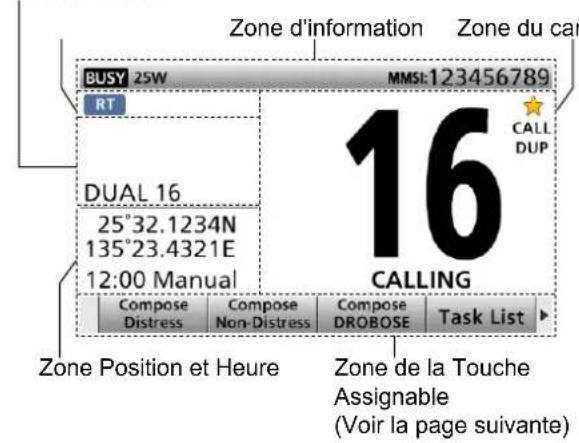 ICOM GM600 - ■Afficheur (Écran principal) - 1