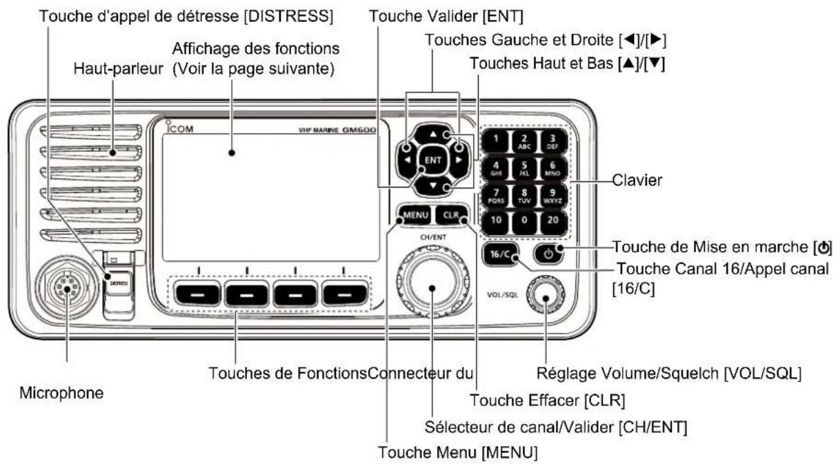 ICOM GM600 - ■Face avant - 1