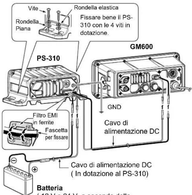 ICOM GM600 - ATTENZIONE: - 1