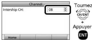 ICOM GM600 - ■Emission d'un appel Individuel - 6