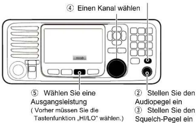 ICOM GM600 - ■Senden und Empfangen - 1