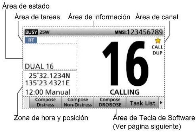 ICOM GM600 - Pantalla de referencia (Pantalla principal) - 1