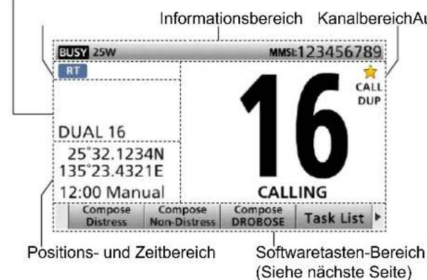 ICOM GM600 - ■Funktionsanzeige (Hauptbildschirm) - 1