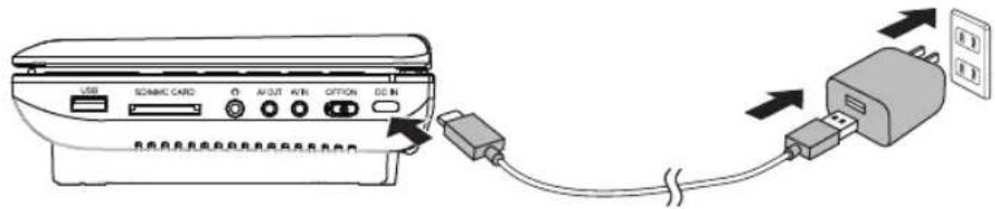 Qriom PPDNC70 - 電源アダフローを接続する场合 - 1