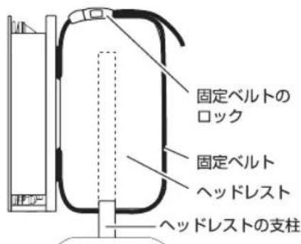 Qriom PPDNC70 - 本体収納ケスを使う - 2