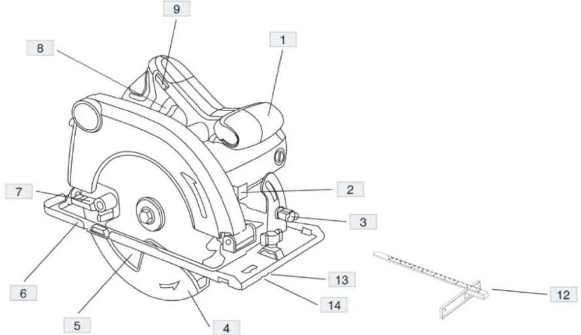 MSW SAW1300 - Beskrivelse av encheten - 1