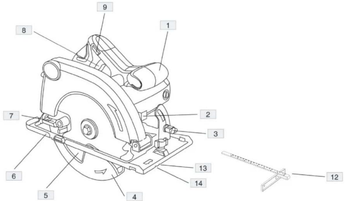MSW SAW1300 - Eszköz leírásá - 1