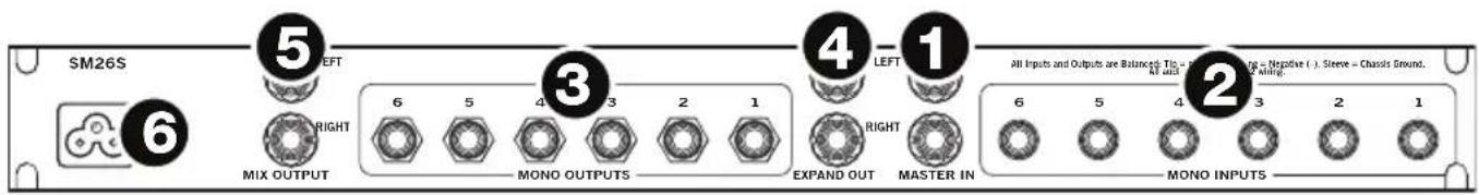 Rane SM26S - Rückseite - 1