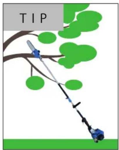 Güde TGPS 180 - Wartung & Reinigung, Lagerung - 84