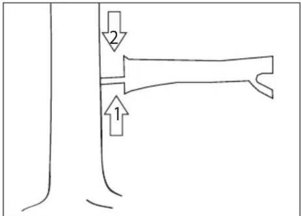 Güde TGPS 180 - Wartung & Reinigung, Lagerung - 134