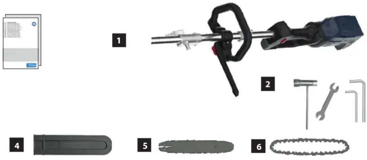 Güde TGPS 180 - Lieferumfang - 1