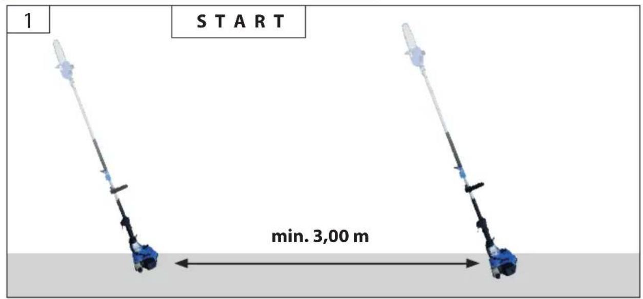 Güde TGPS 180 - Wartung & Reinigung, Lagerung - 82