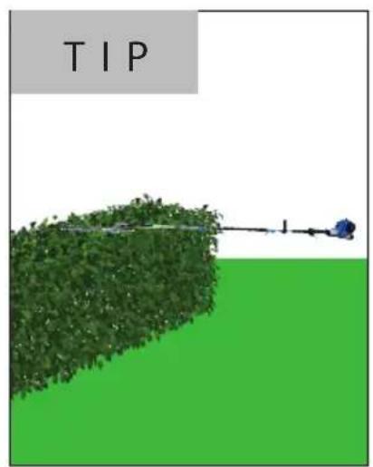 Güde TGPS 180 - Wartung & Reinigung, Lagerung - 85
